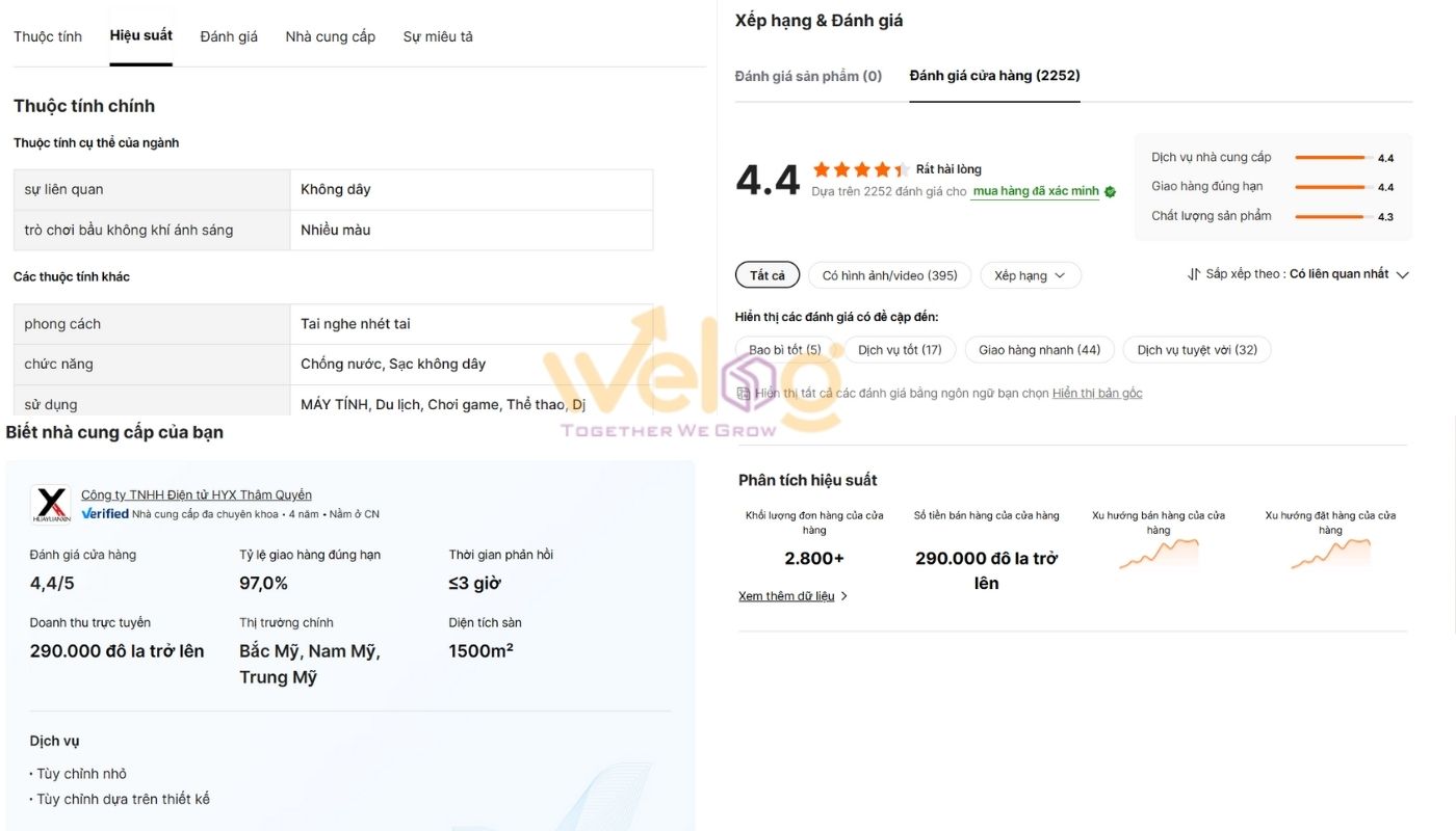 Tìm hiểu chi tiết thông tin sản phẩm và nhà cung cấp