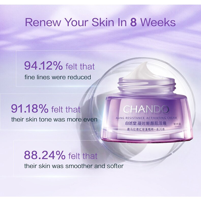 Chando Himalaya Aging Resistance Activating Cream giúp cấp ẩm sâu và làm mờ nếp nhăn