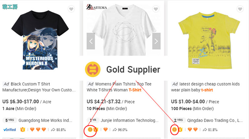 Chọn những nhà cung cấp có biểu tượng Vàng do Alibaba đánh giá