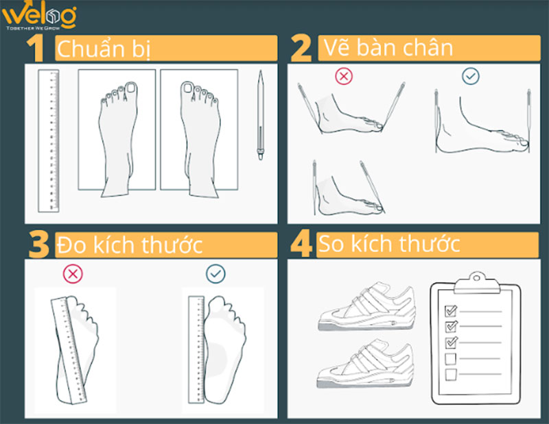 4 bước cơ bản giúp đo size giày Trung Quốc