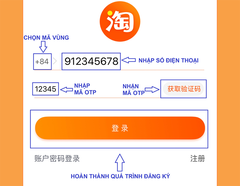 Chú ý đăng ký đúng số điện thoại khi đăng ký Taobao