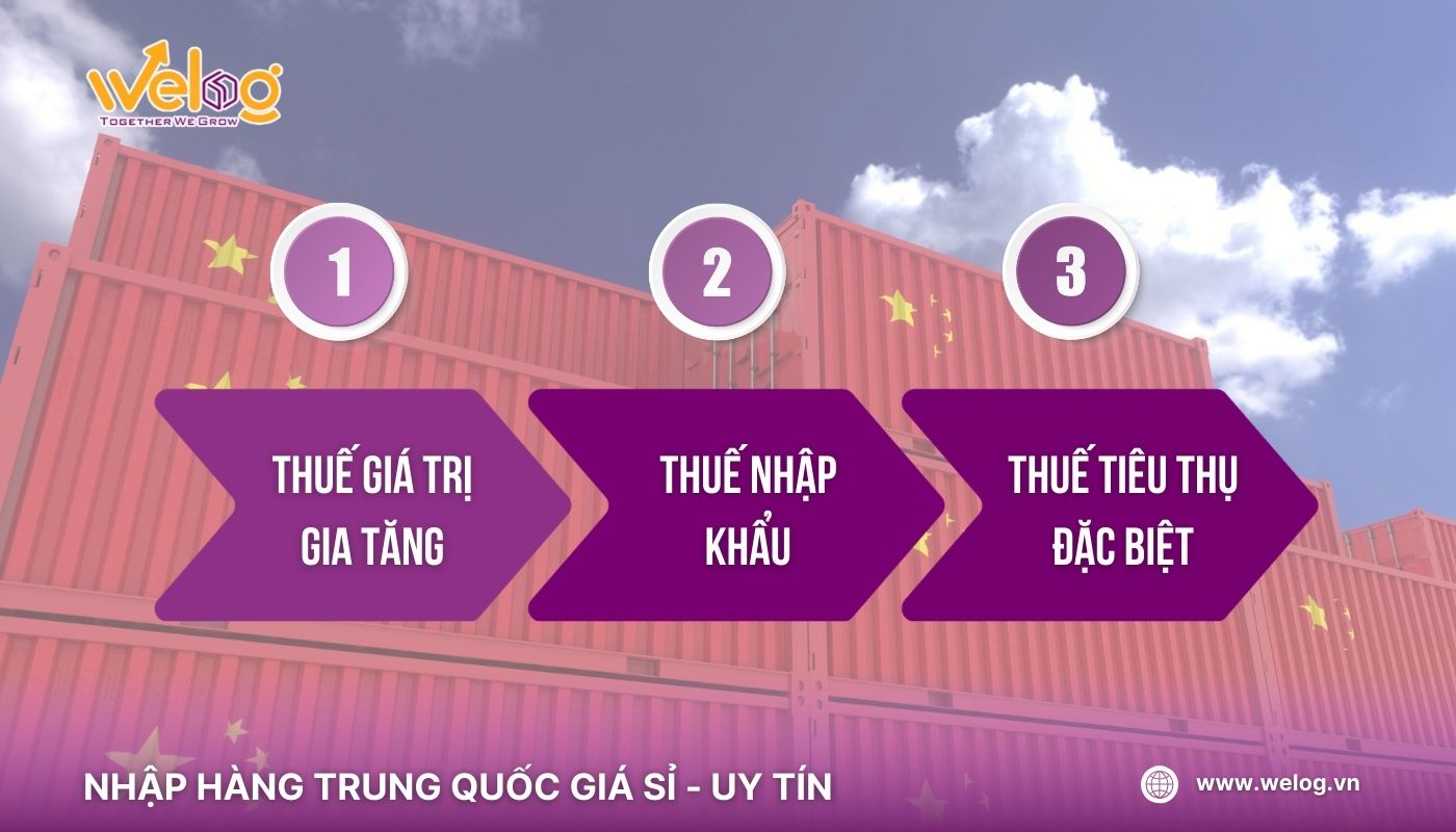 Các loại thuế cần lưu ý khi nhập hàng từ Trung Quốc vào Việt Nam