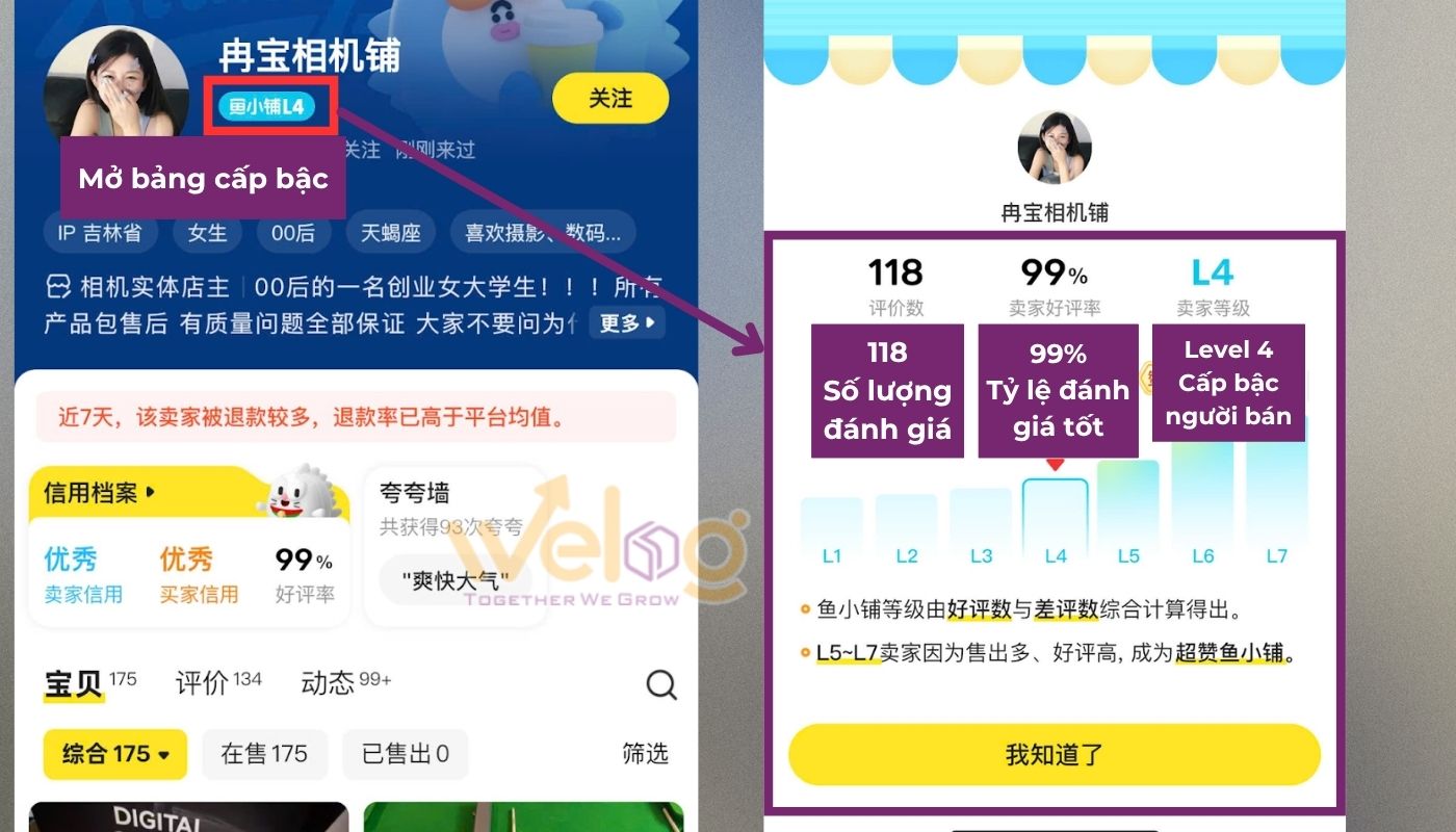 Kiểm tra thứ hạng của cửa hàng