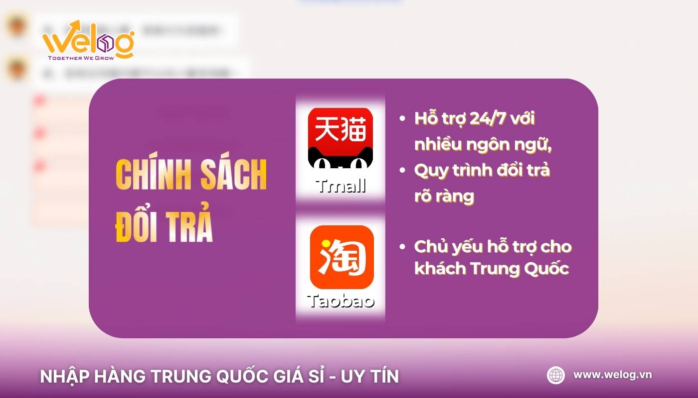 Tmall có chính sách đổi trả minh bạch và dễ thực hiện hơn Taobao