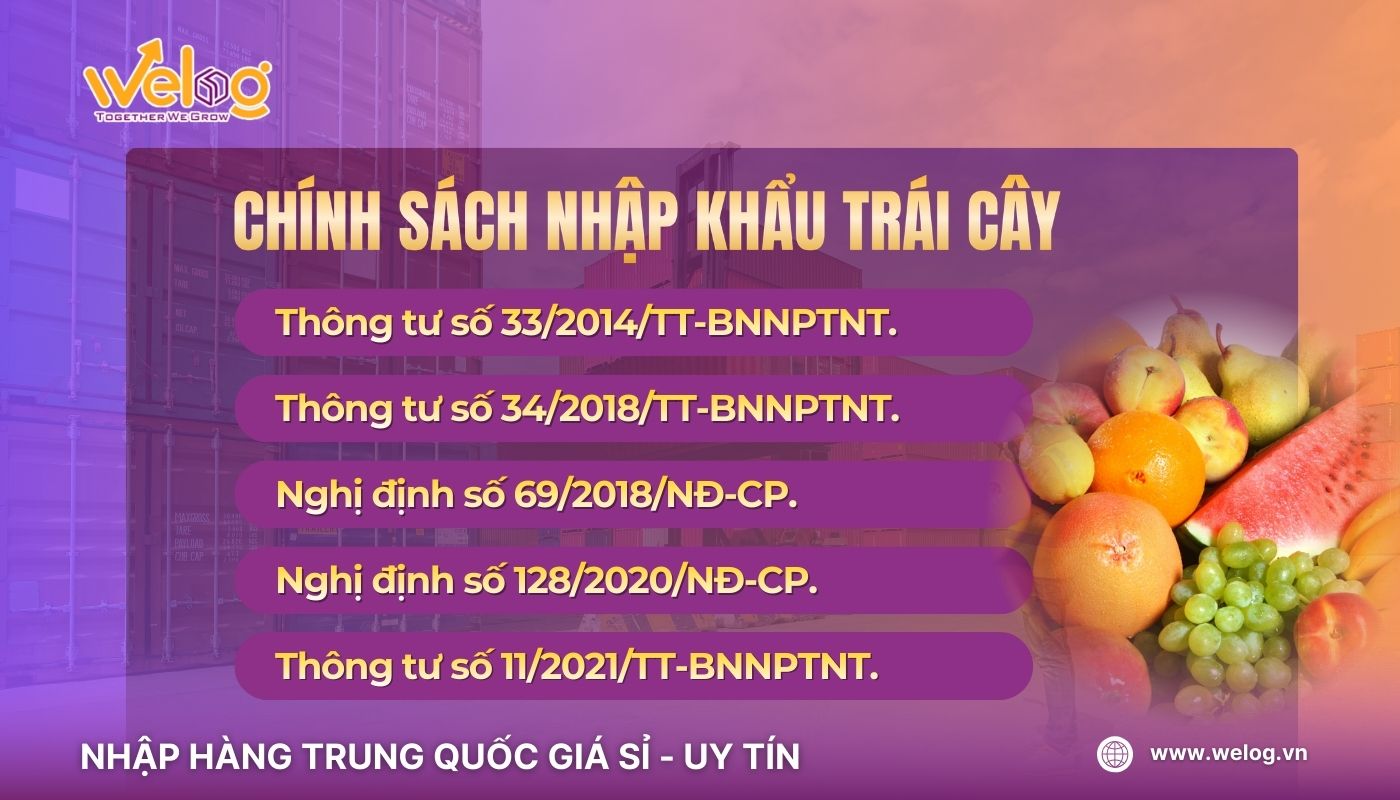 Chính sách nhập khẩu trái cây nội địa Trung