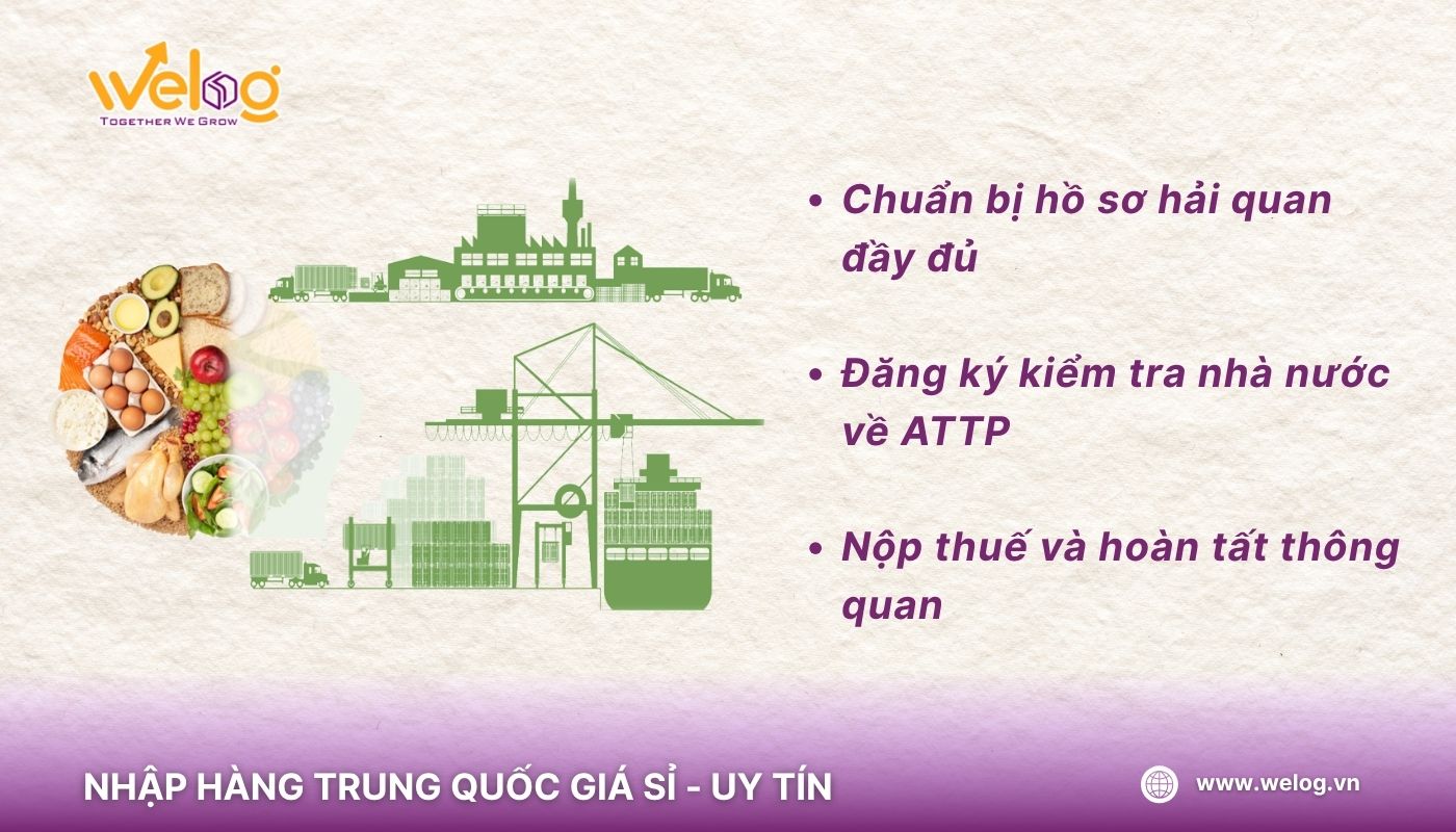 Đáp ứng điều kiện khi sử dụng dịch vụ nhập khẩu thực phẩm Trung Quốc về Việt Nam