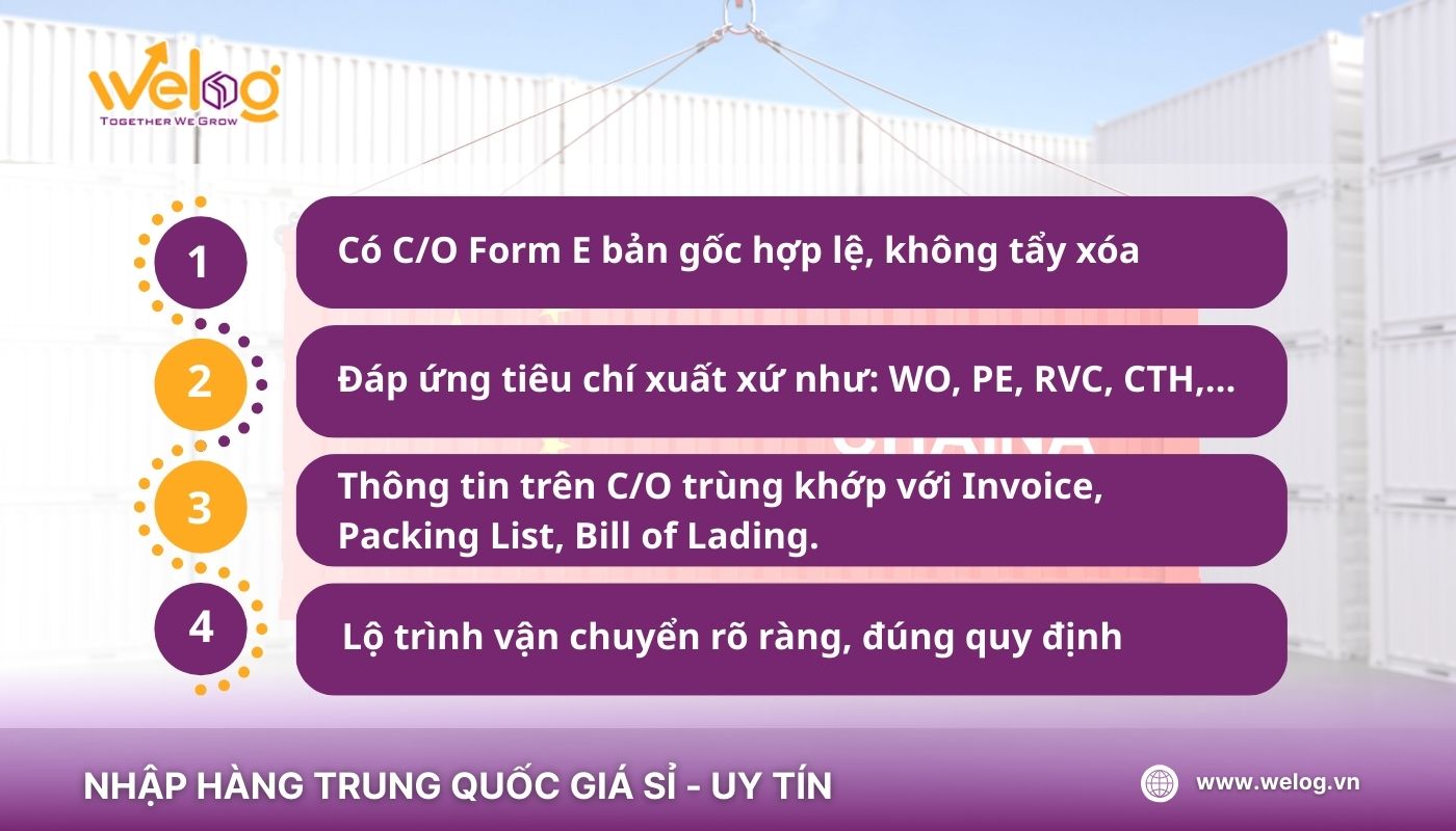 Điều kiện hàng hóa được hưởng thuế ưu đãi ACFTA