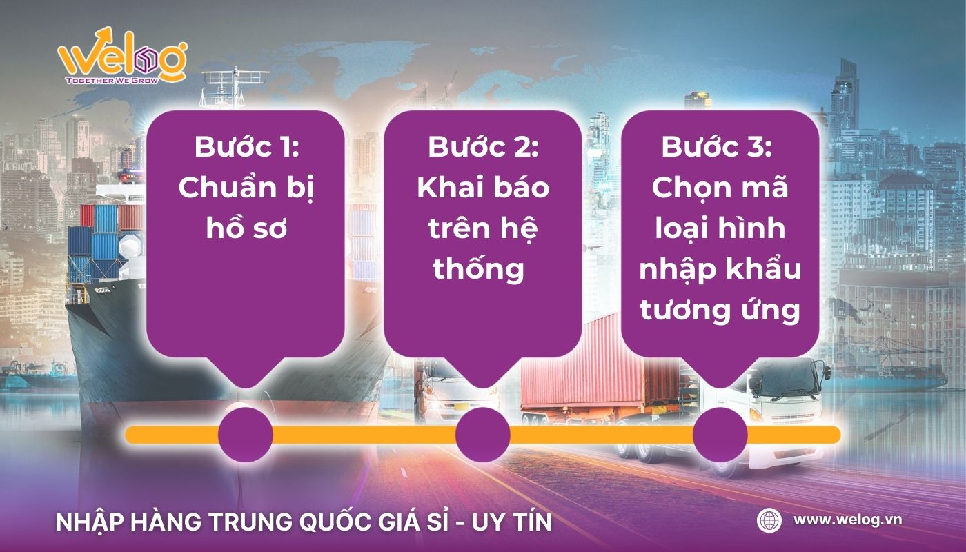 Quy trình thông quan những mặt hàng miễn thuế nhập khẩu từ Trung Quốc