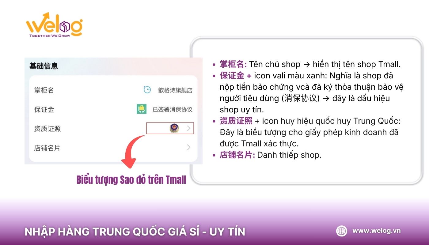 Biểu tượng sao đỏ trên Tmall