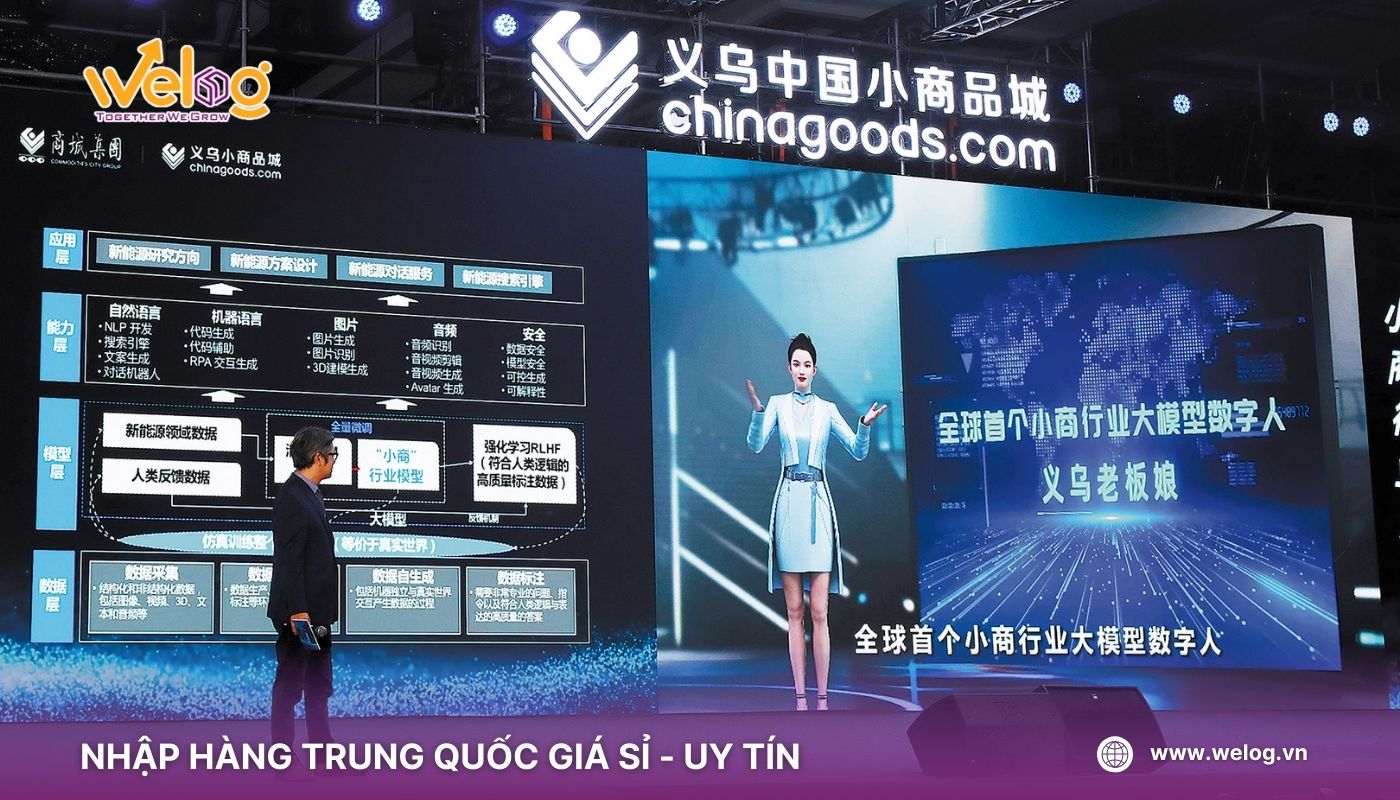 Chinagoods là trang TMĐT B2B chính thức của chợ Yiwu, chủ yếu cho khách hàng quốc tế