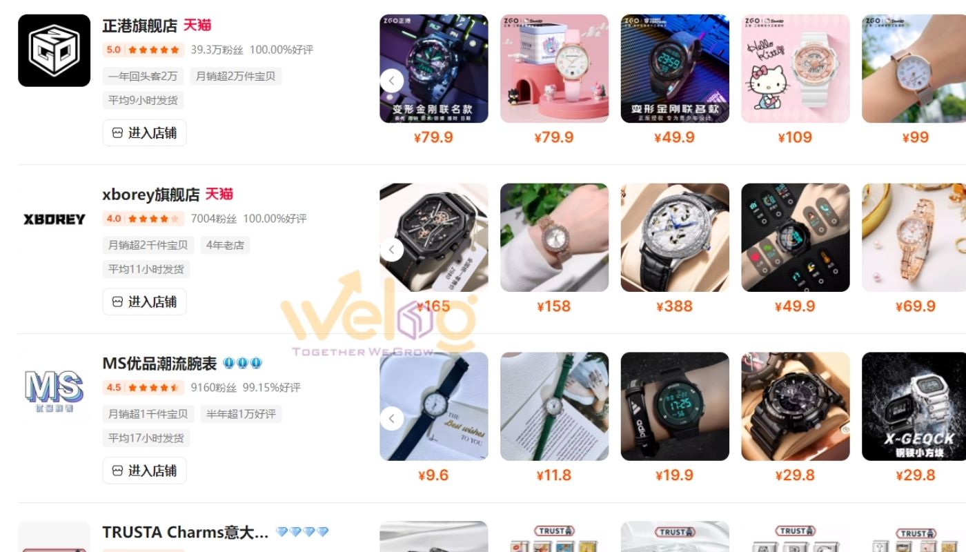 Các link mua đồng hồ sỉ online Trung Quốc giá rẻ