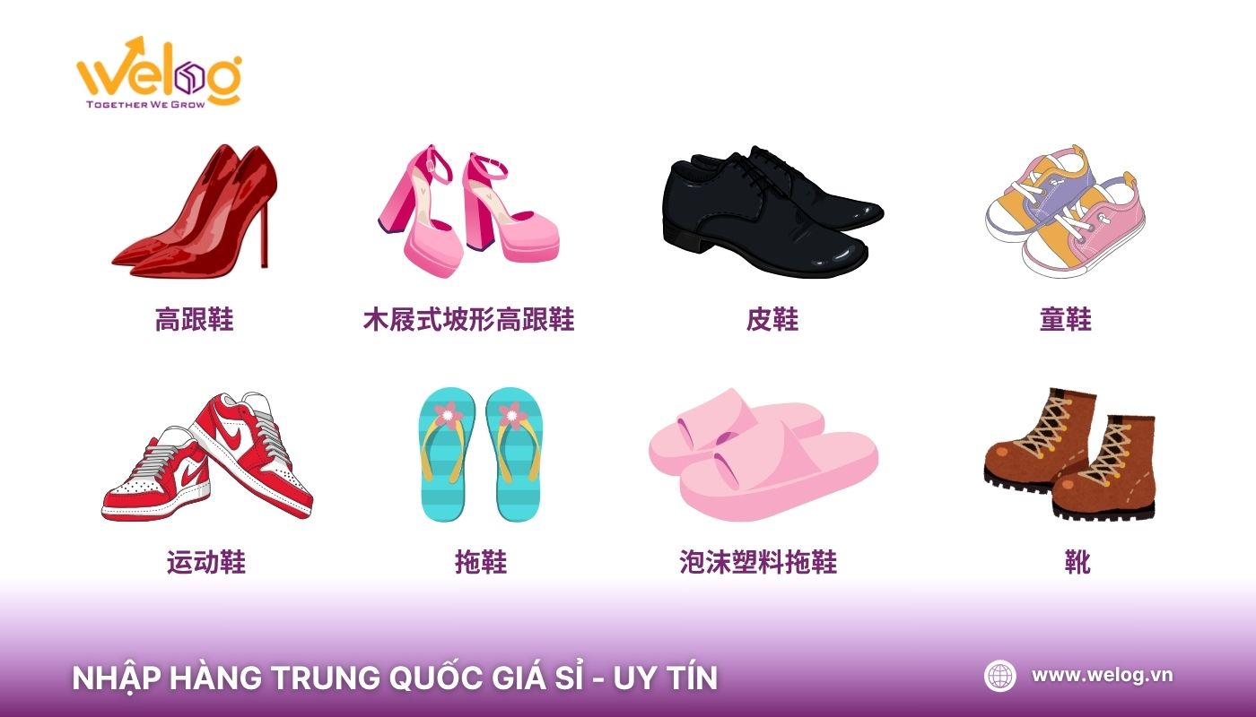 Tổng hợp các từ khóa tiếng Trung tìm kiếm giày dép Quảng Châu hot trend