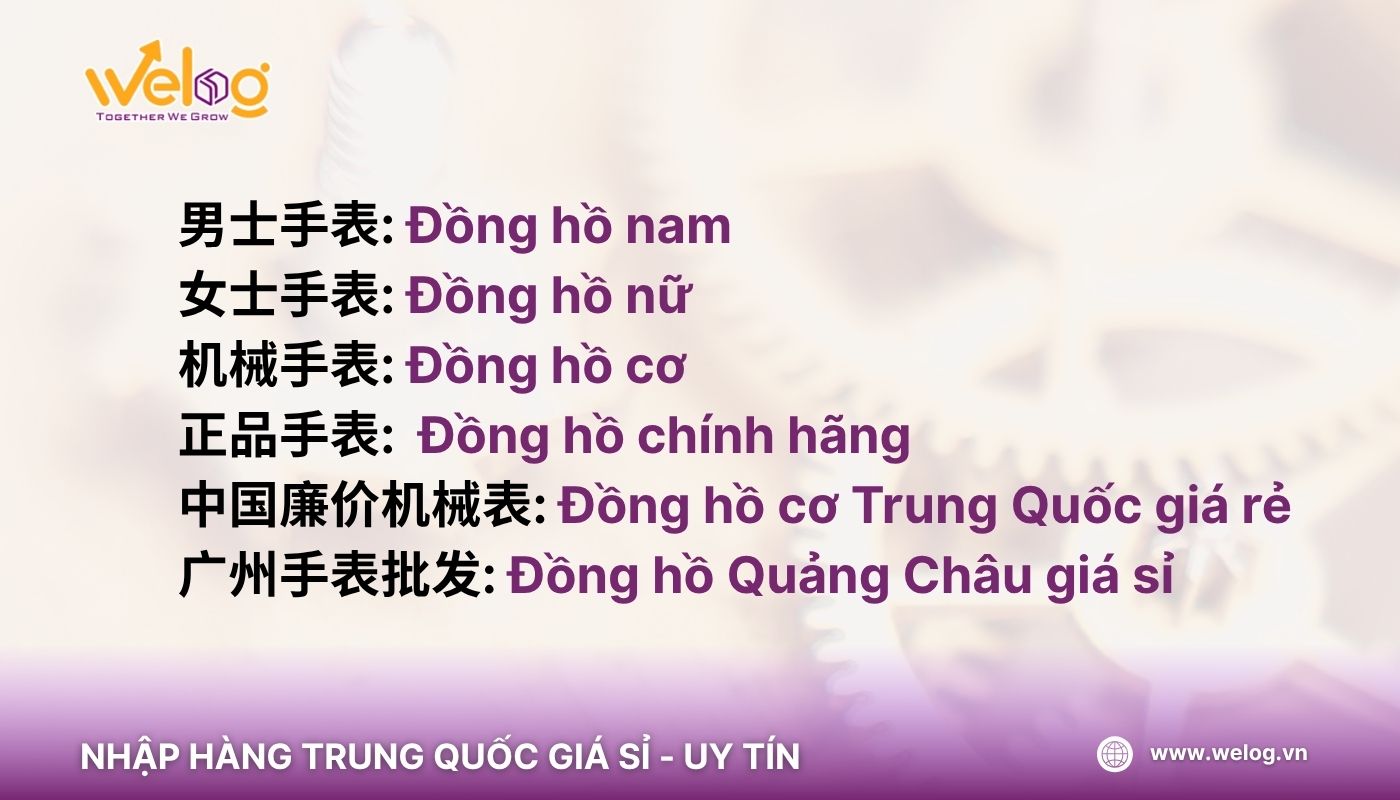 Một số từng vựng tìm kiếm nguồn hàng đồng hồ trên các sàn TMĐT