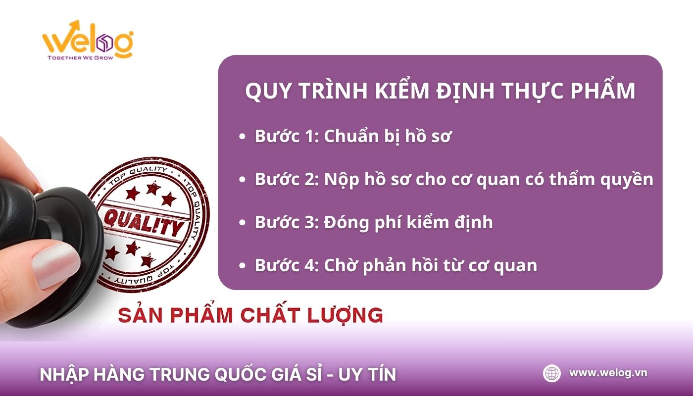 Quy trình đăng ký kiểm tra chất lượng thực phẩm đóng hộp nhập khẩu từ China