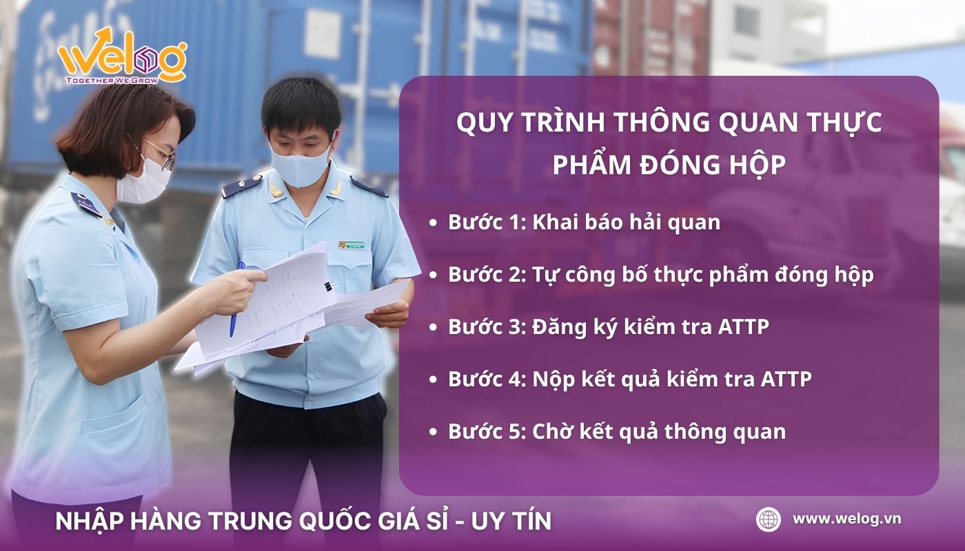 Quy trình thủ tục nhập khẩu thực phẩm đồ hộp nhập khẩu