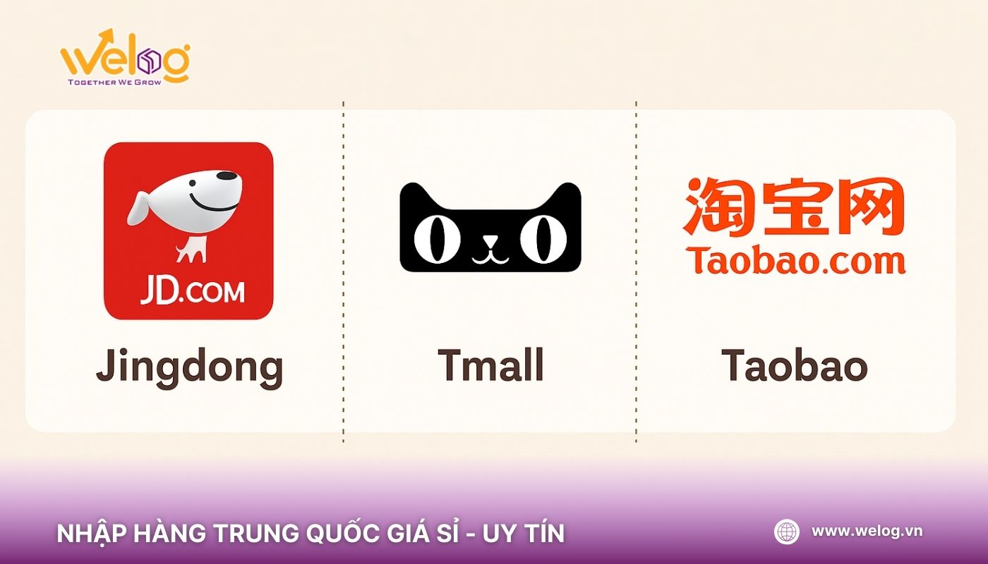 JD.com Là Gì? Hướng Dẫn Cách Order JD Cực Đơn Giản