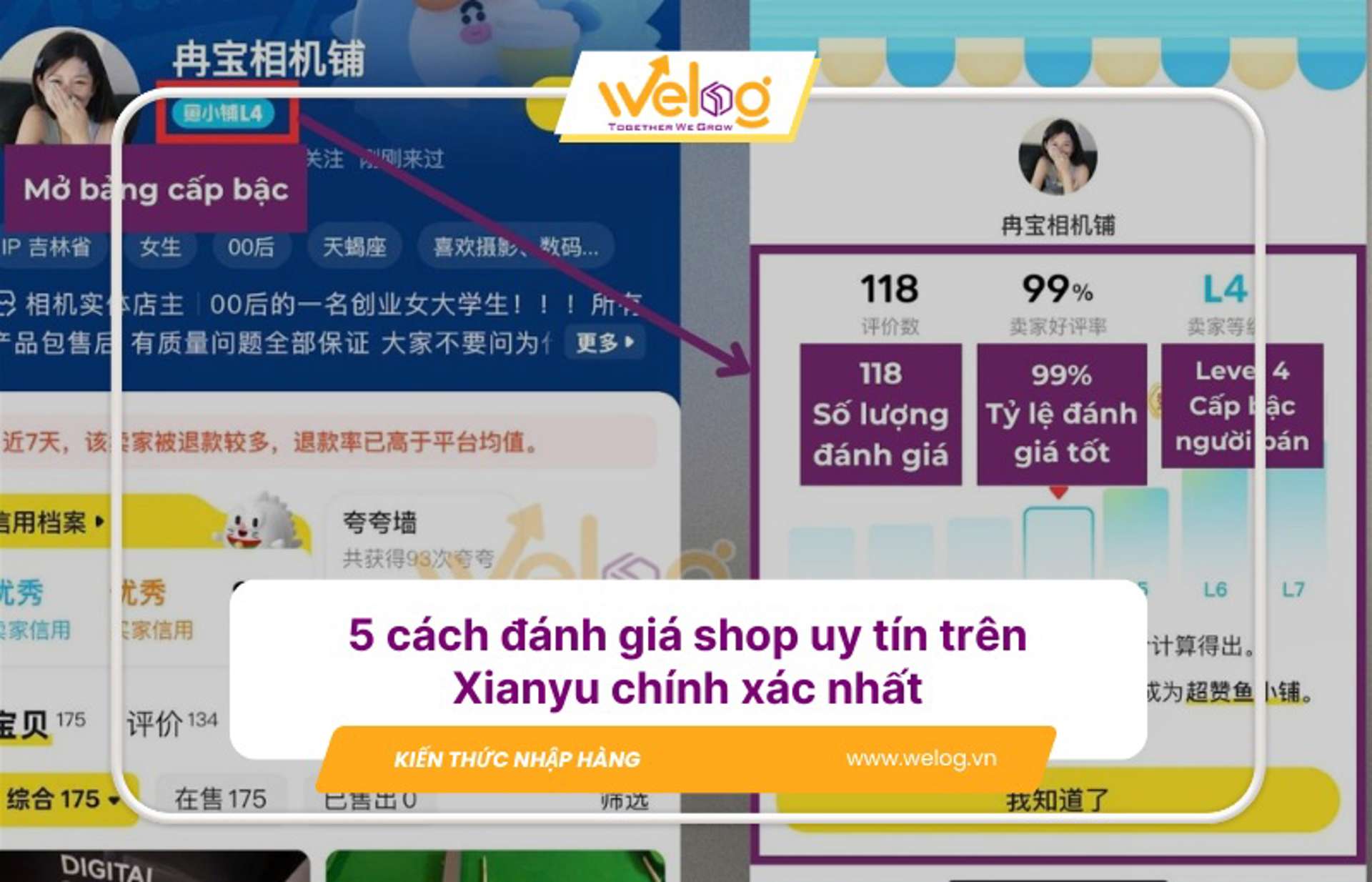 Hướng dẫn chi tiết cách kiểm tra độ uy tín của shop Xianyu